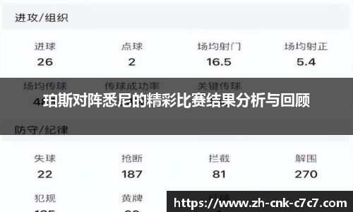 珀斯对阵悉尼的精彩比赛结果分析与回顾